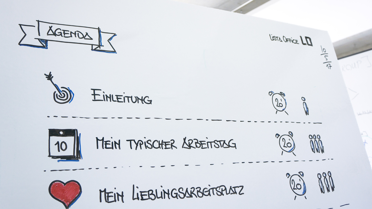 Agenda für einen FLOW Workshop bei Lista Office LO